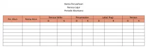 Neraca lajur 8 kolom