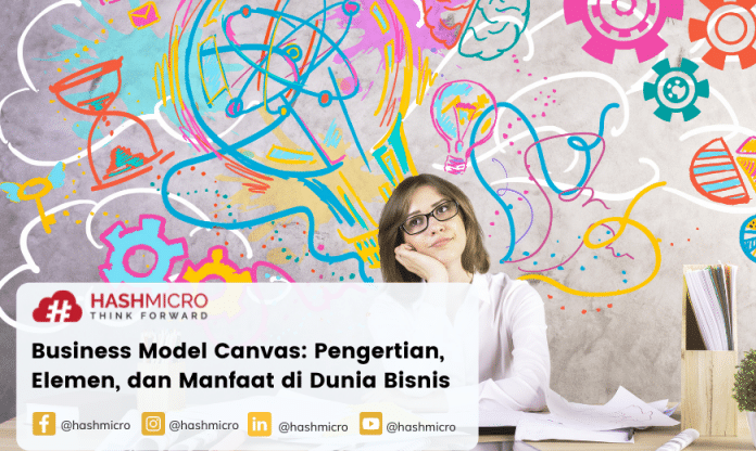 Business Model Canvas