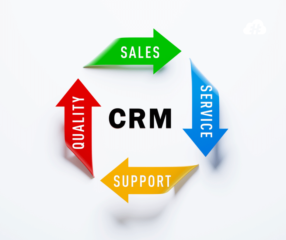 Apa Itu CRM? Pengertian, Tujuan, Fitur dan Manfaatnya!