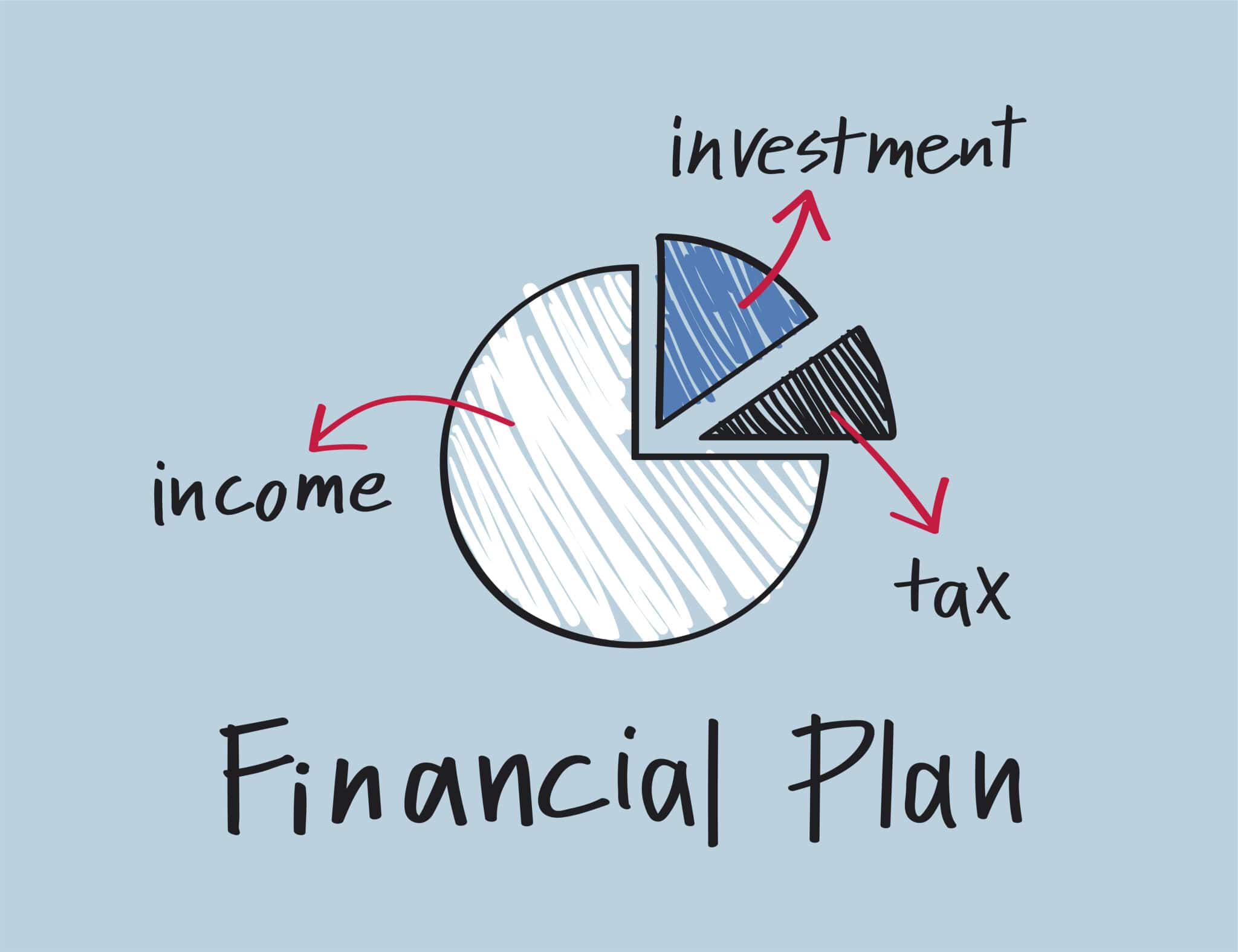 Financial Planning