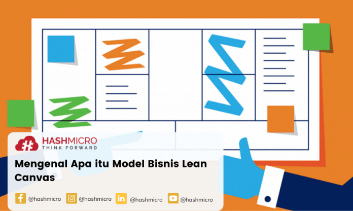 lean canvas