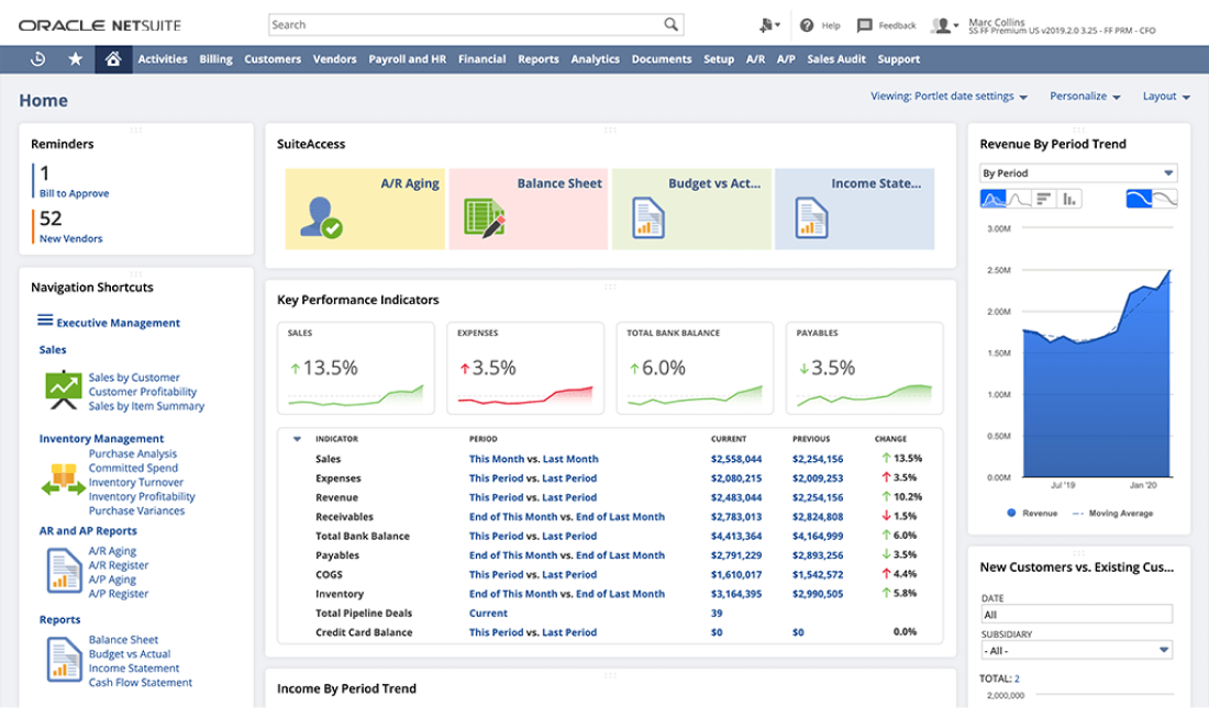 Oracle Netsuite ERP