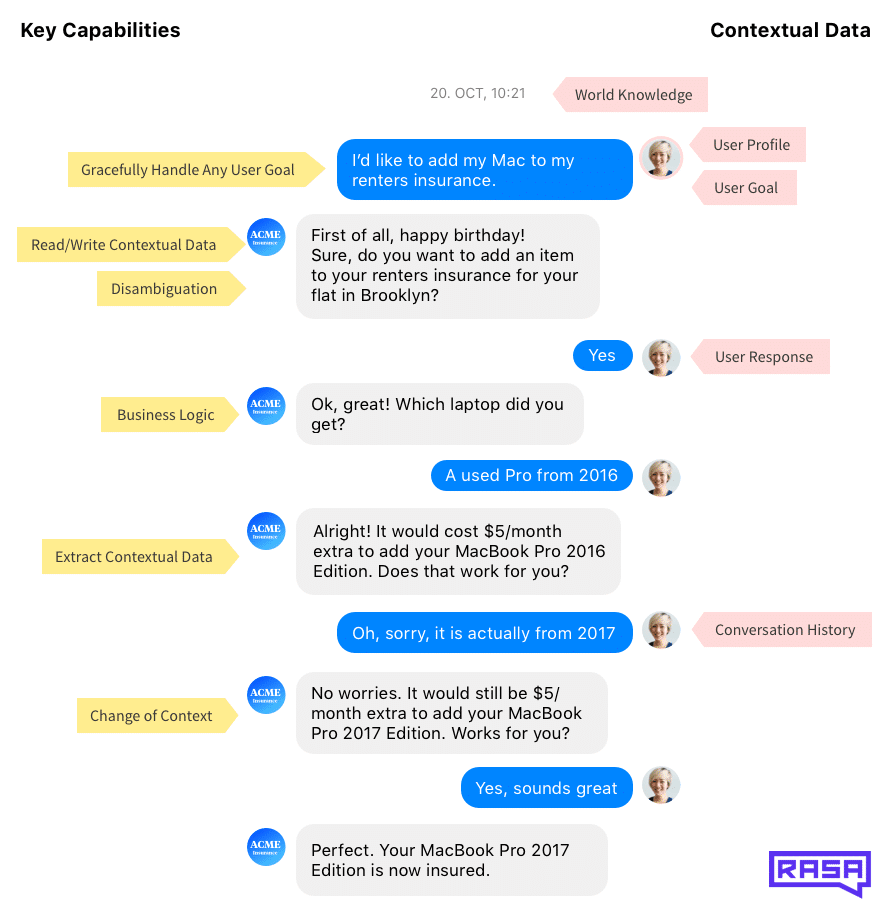 Chatbot Key Capabilities