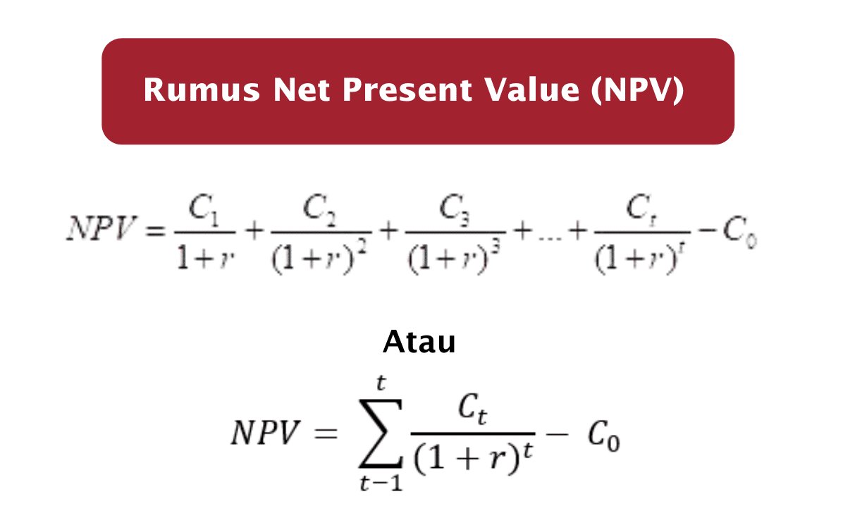 Rumus Net Present Value (NPV)