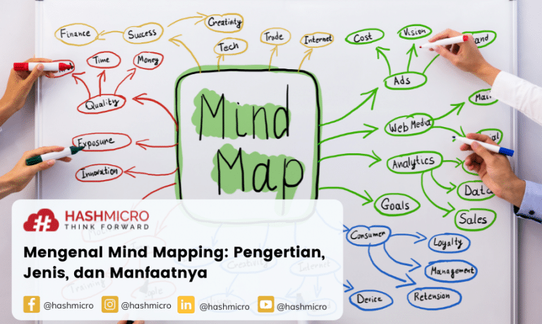 Mengenal Mind Mapping: Pengertian, Jenis, dan Manfaatnya