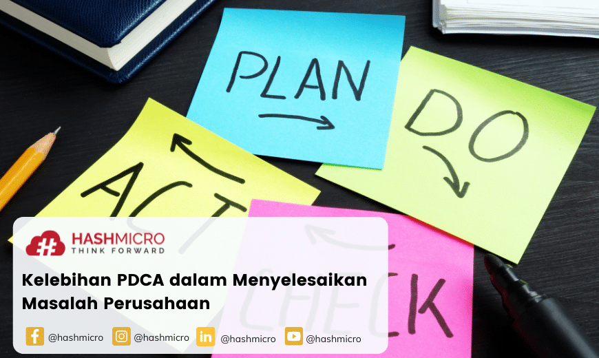 PDCA