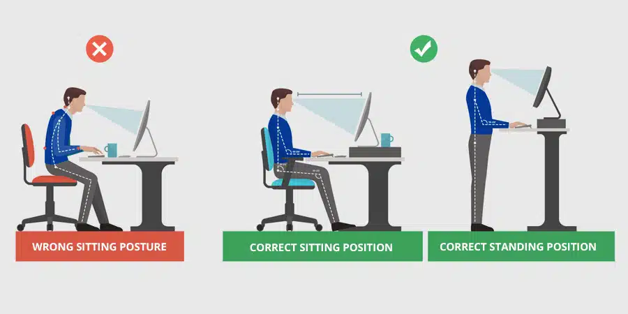 ergonomi adalah