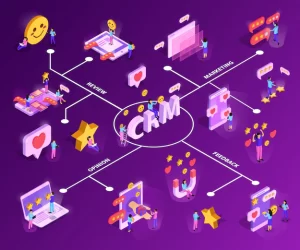 aplikasi crm