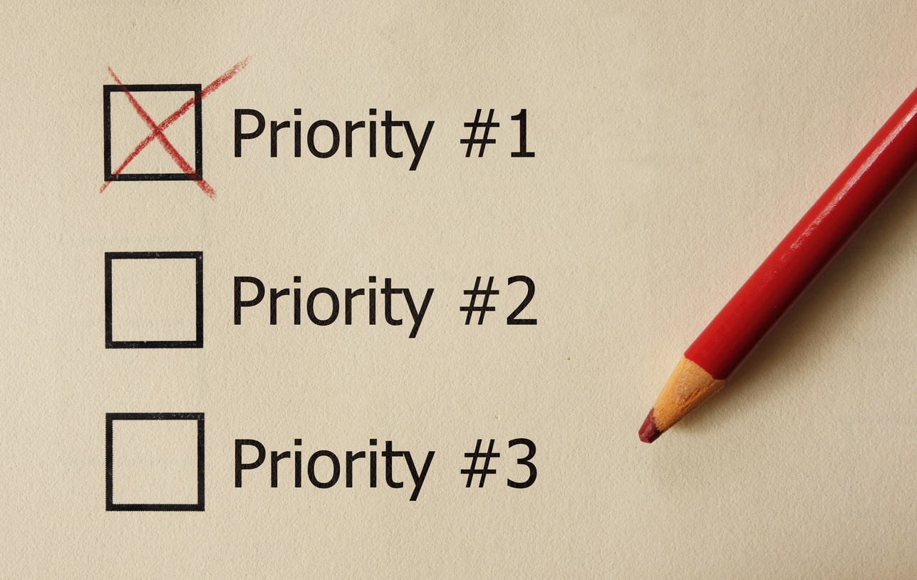 Skala Prioritas untuk Meningkatkan Produktivitas