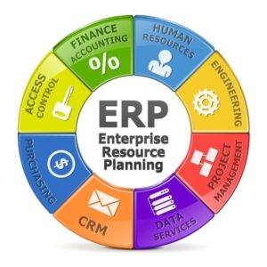 Macam-macam Sistem ERP