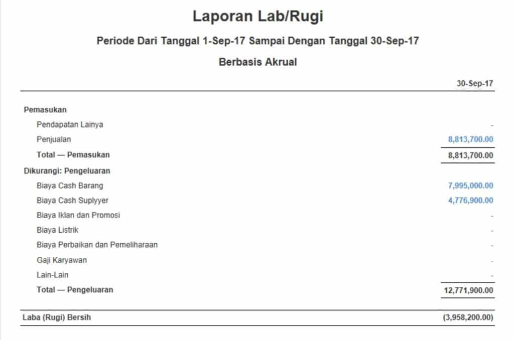 pencatatan laba rugi (https://pina.id/blog/7-cara-mudah-membuat-pembukuan-keuangan-sederhana-pz7e5z38az2)