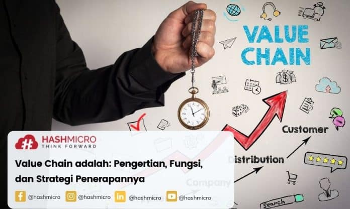 Value Chain Adalah: Berperan Penting dalam Perkembangan Bisnis