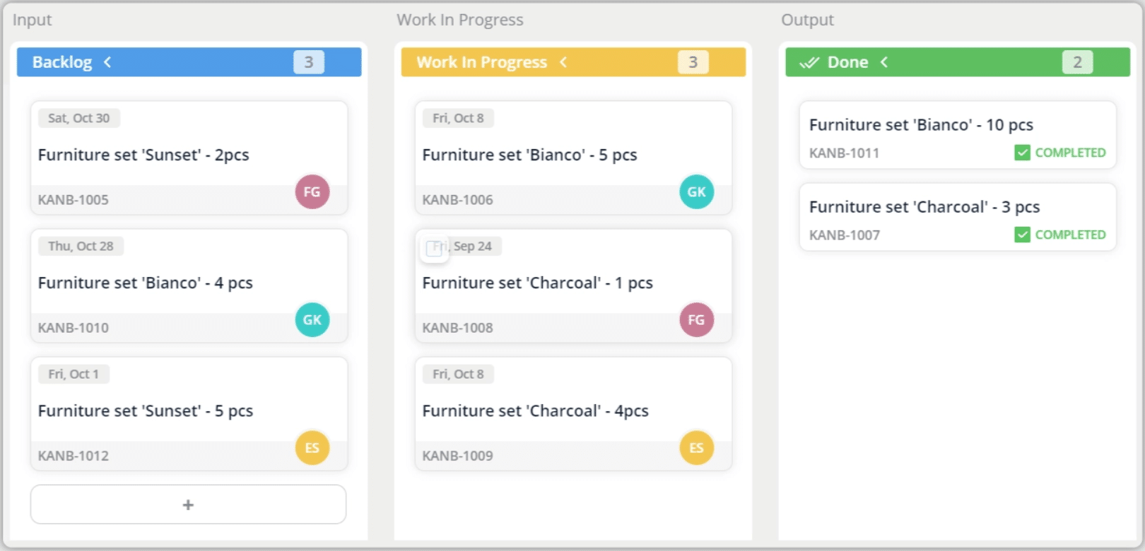 Contoh Kanban Sederhana