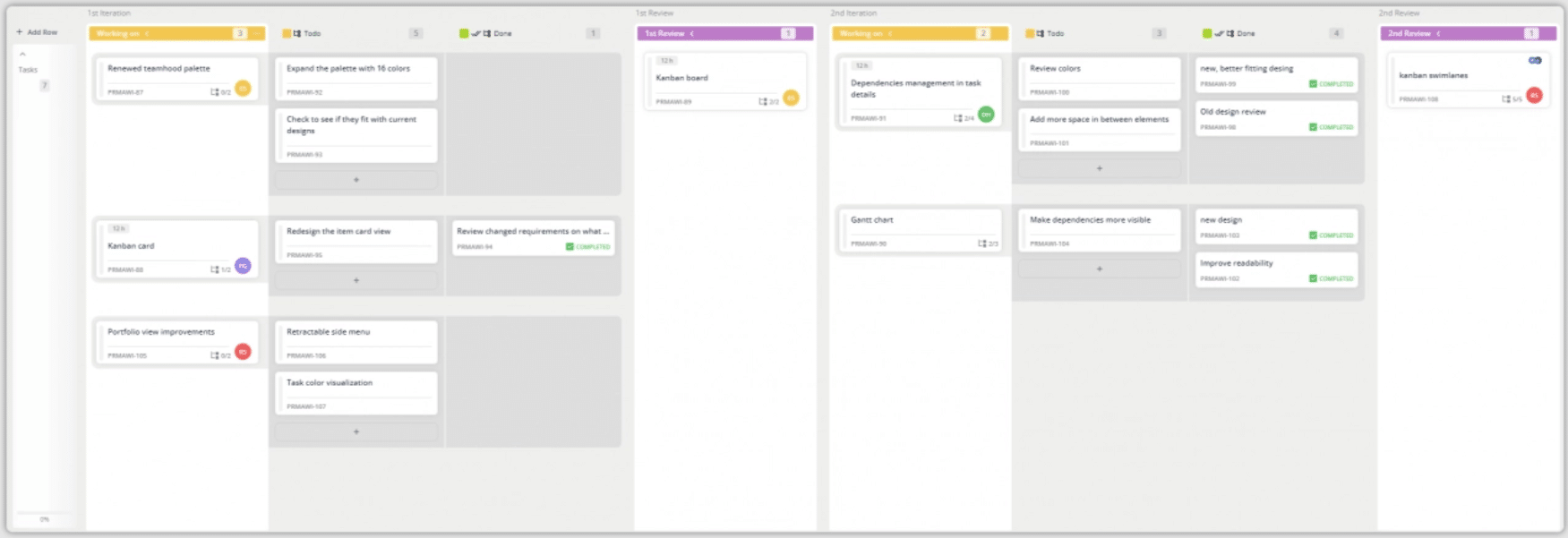 Contoh Kanban untuk Desain atau Proses Kreatif