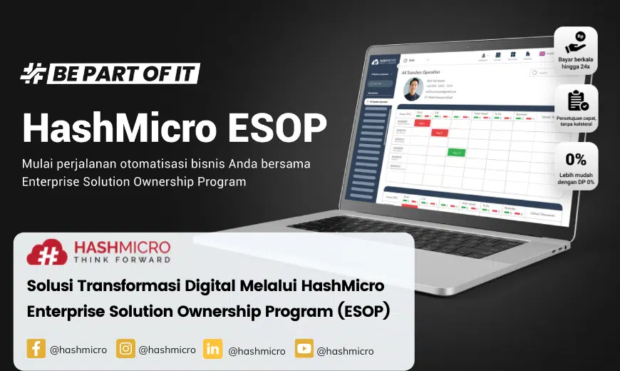 transformasi digital