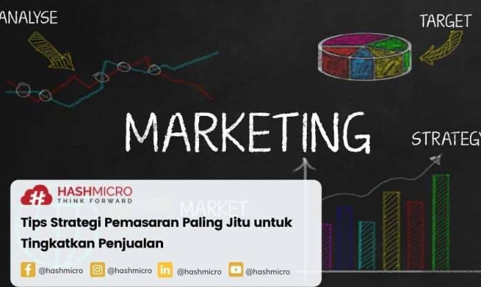 strategi marketing