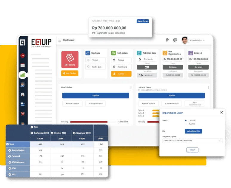 software CRM HashMicro