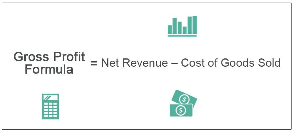 Rumus Gross Profit