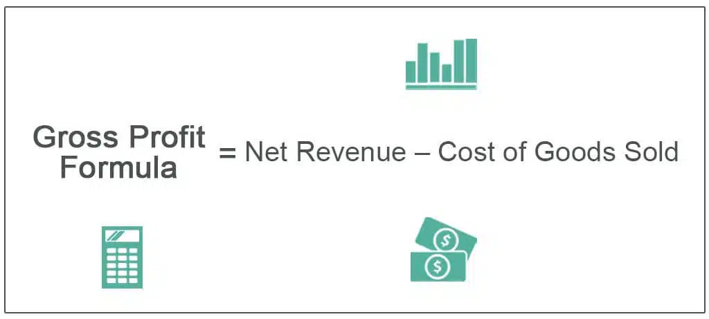 Rumus Gross Profit