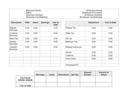 Contoh dokumentasi finansial