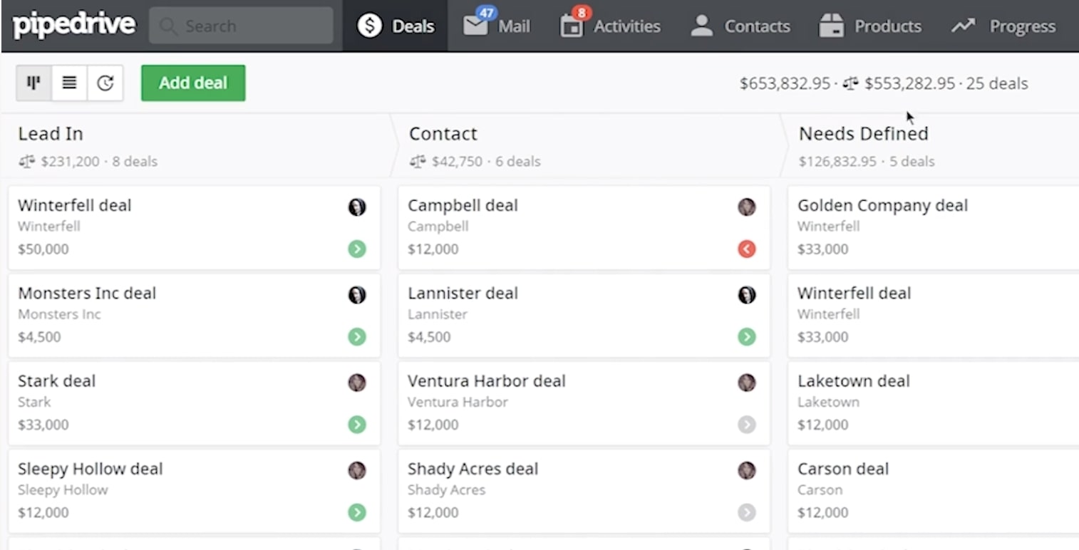 Software Pipedrive