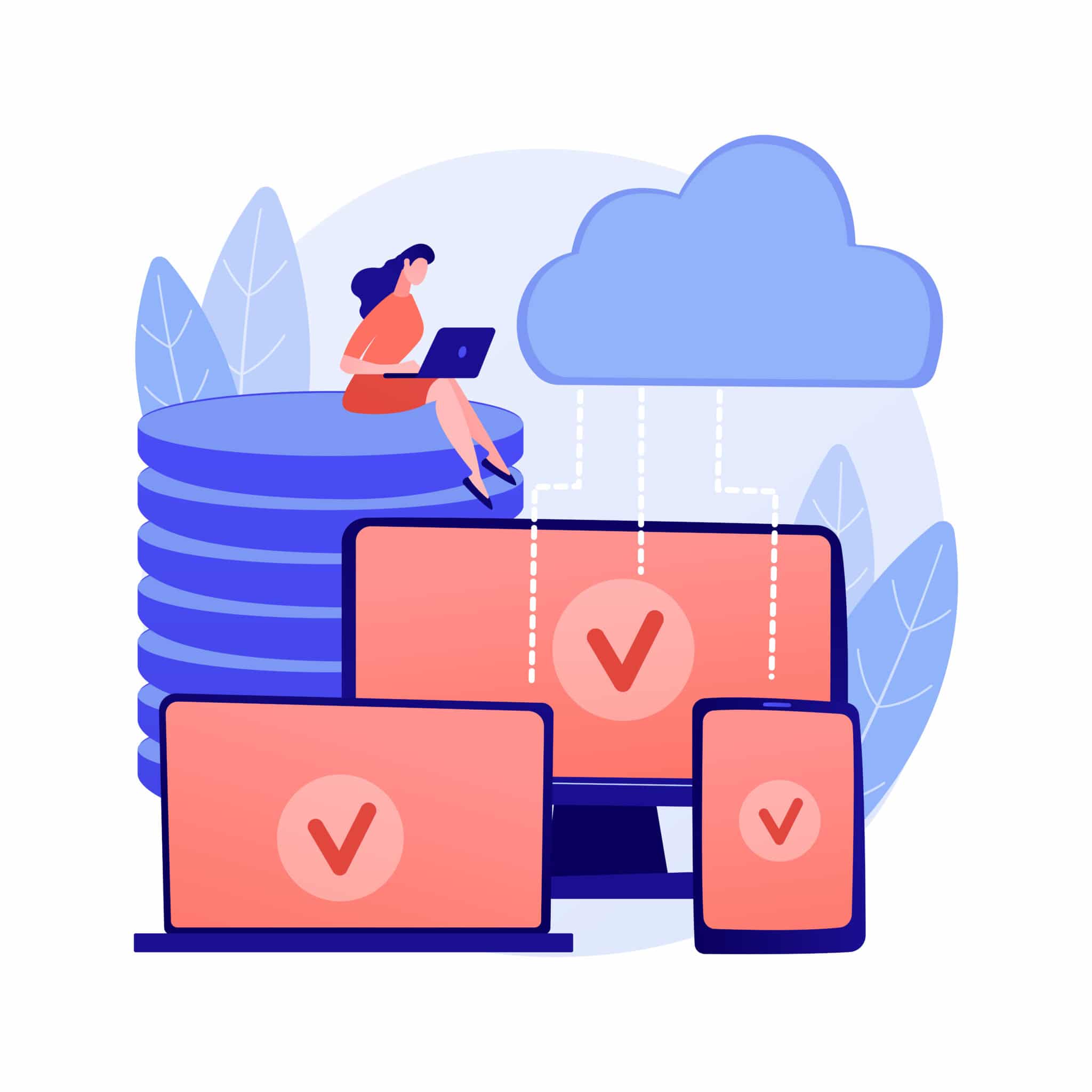 cloud asset management