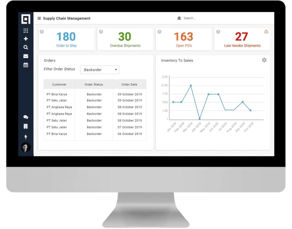 supply chain management software