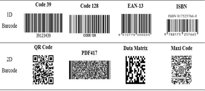 Model1D dan 2D (https://www.hec.usace.army.mil/confluence/rasdocs/r2dum/latest/steady-vs-unsteady-flow-and-1d-vs-2d-modeling/1d-vs-2d-hydraulic-modeling)