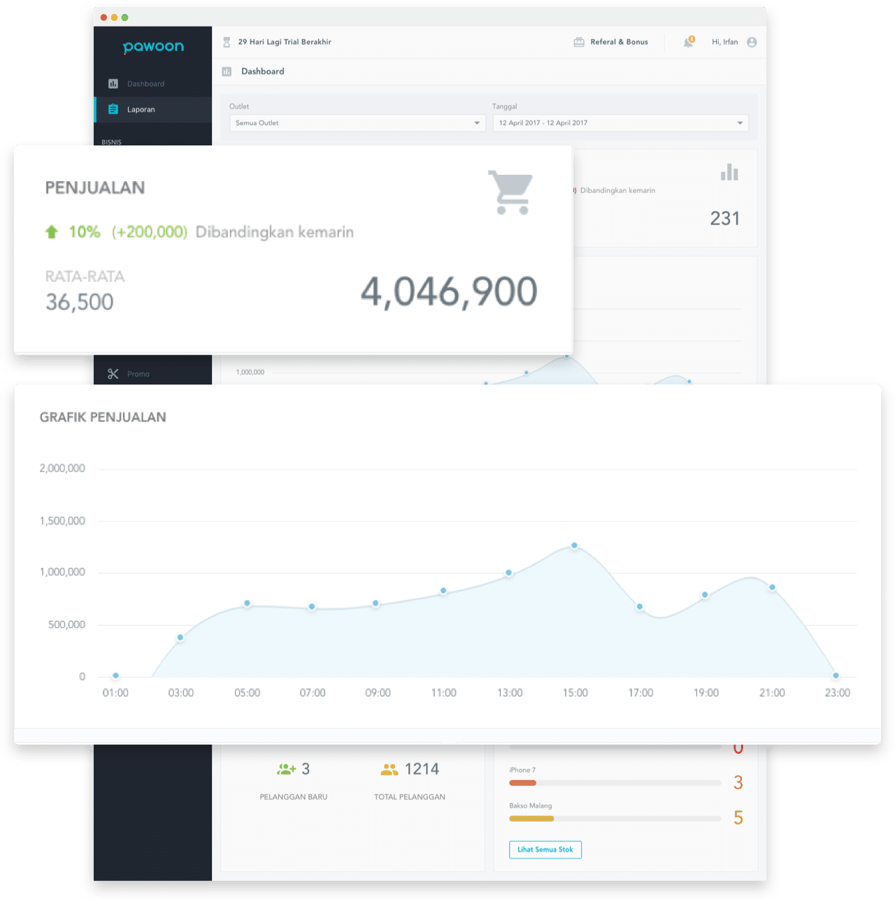 software minimarket terbaik dari Pawoon bantu kelola berbagai metode pembayaran(https://www.pawoon.com/features/)