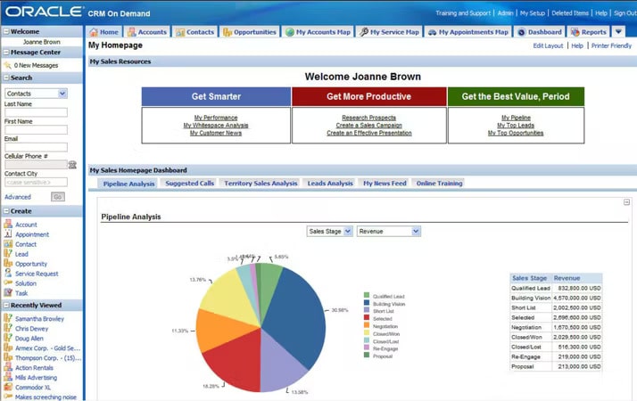 sistem CRM Oracle (https://www.oracle.com/cx/sales/)