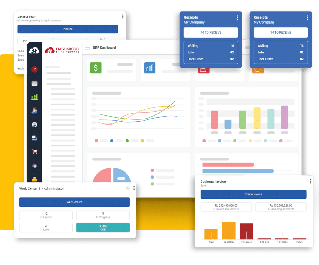 HashMicro - Fleet Management System