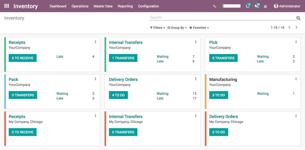 Odoo Inventory Screenshot