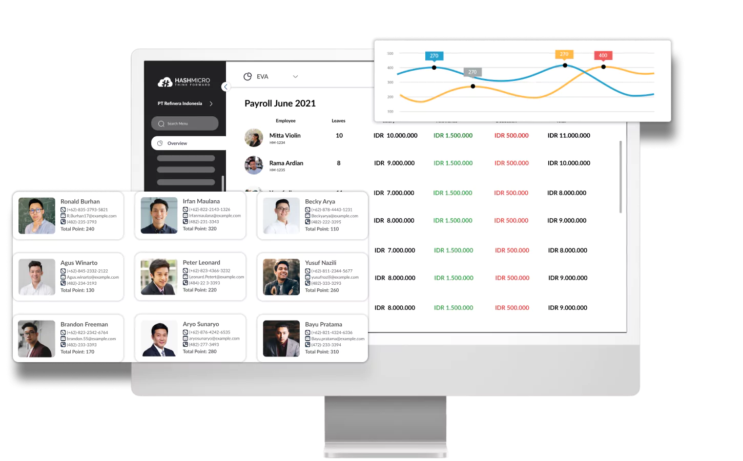 payroll (https://blog.skillacademy.com/payroll-adalah)