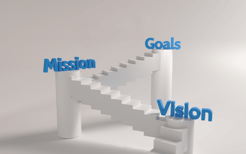 the vission, mission, and goals