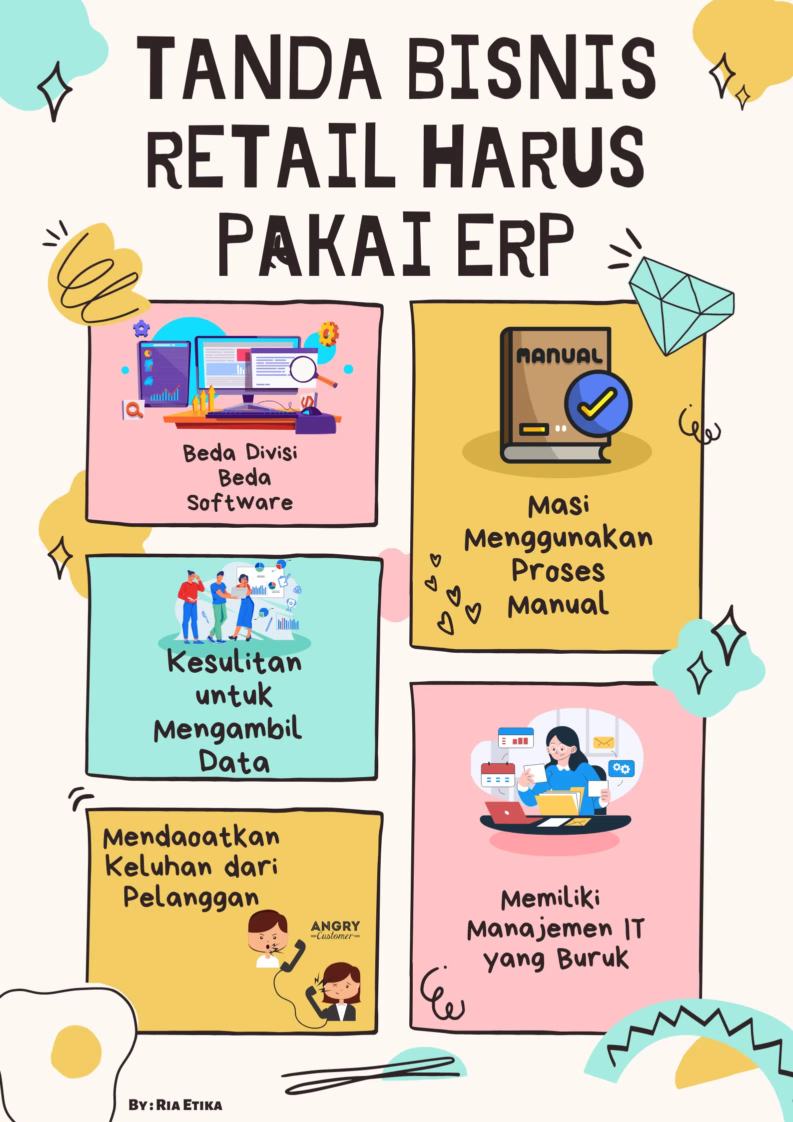 Bisnis Retail
