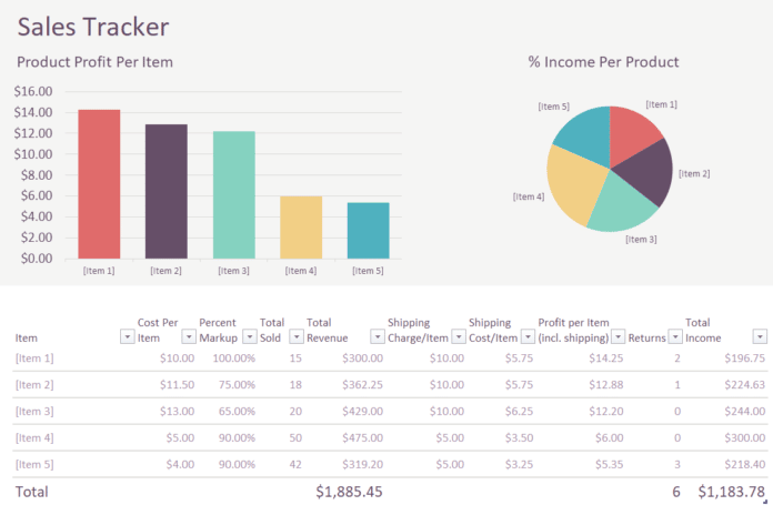 Sales tracking system