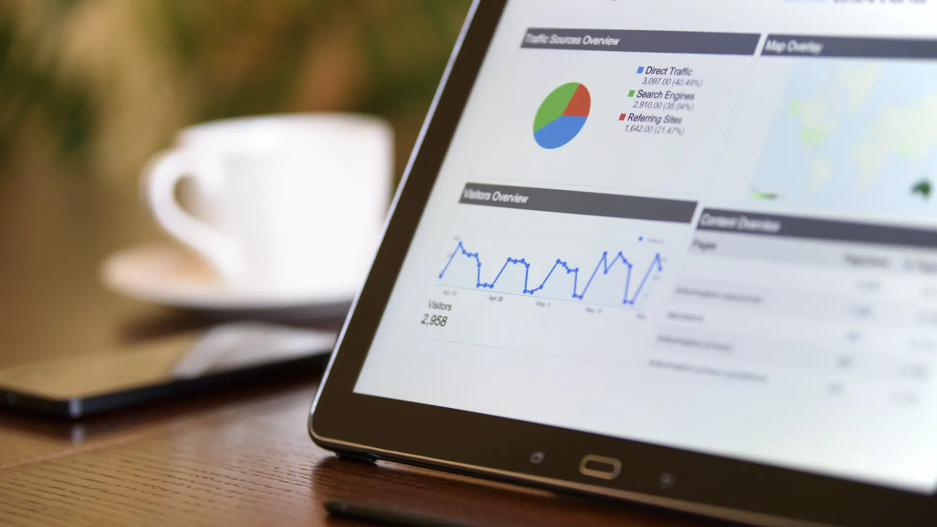 Strategi digital marketing