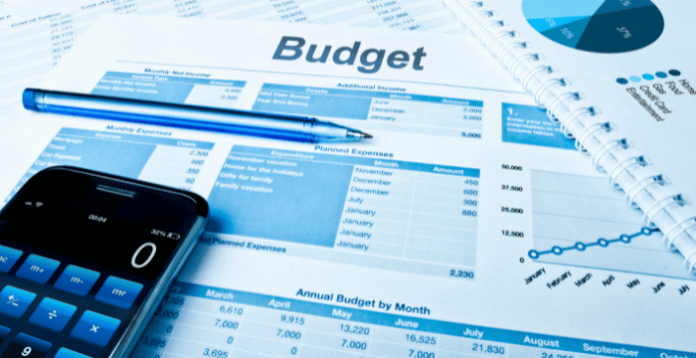 contoh budgeting perusahaan