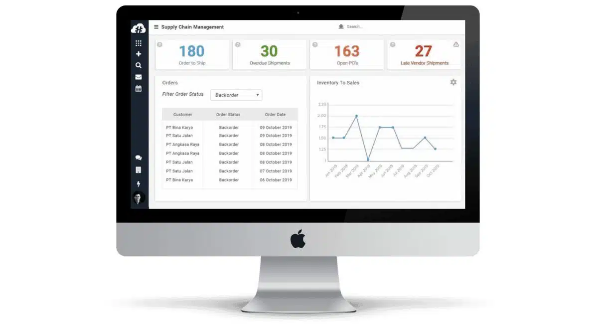 Apa itu Material Handling System (MHS)? Manfaat & Cara Kerjanya