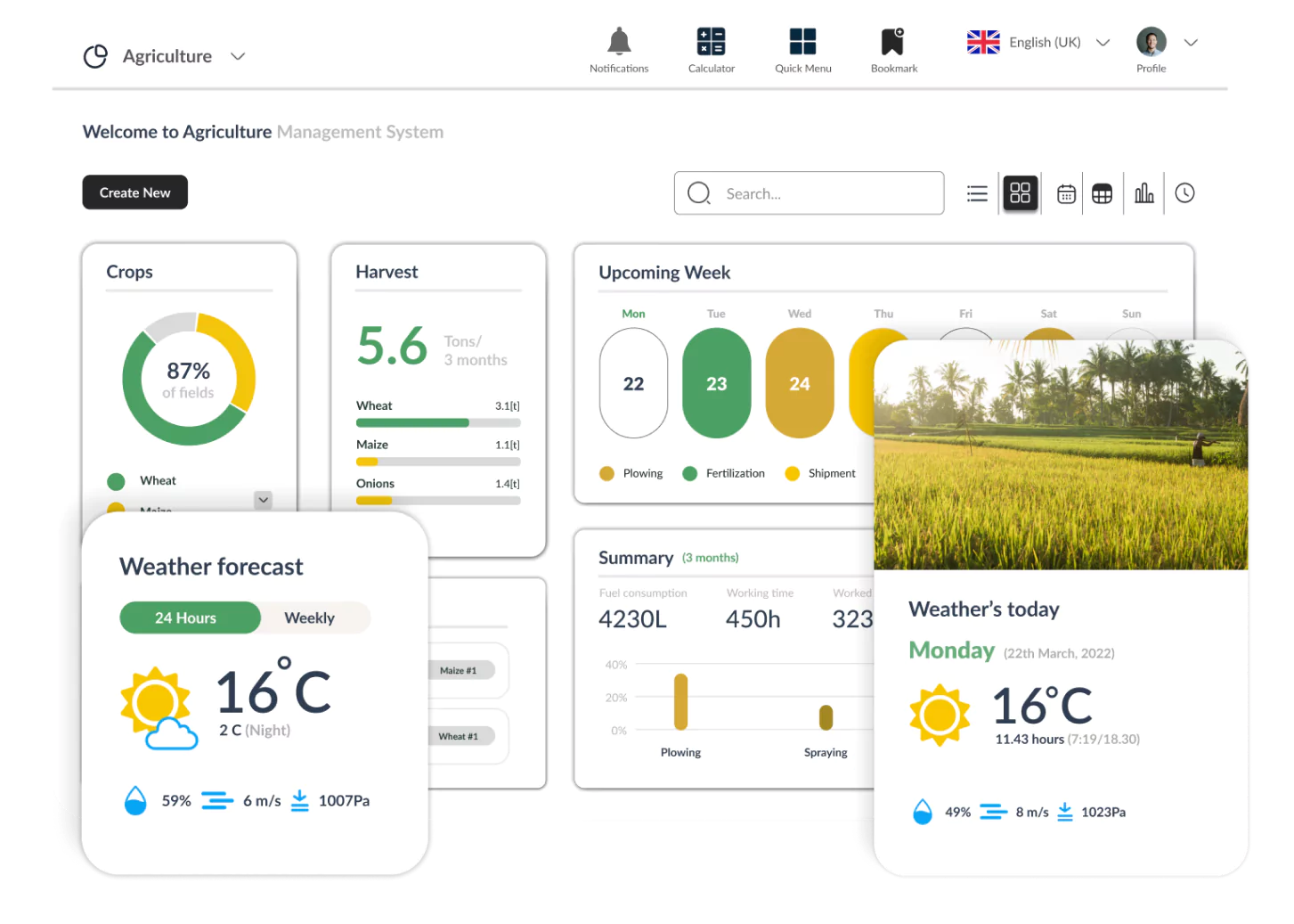 aplikasi pemantau cuaca dalam software pertanian memiliki manfaat untuk mengetahui peringatan atau notifikasi jika terjadi cuaca buruk