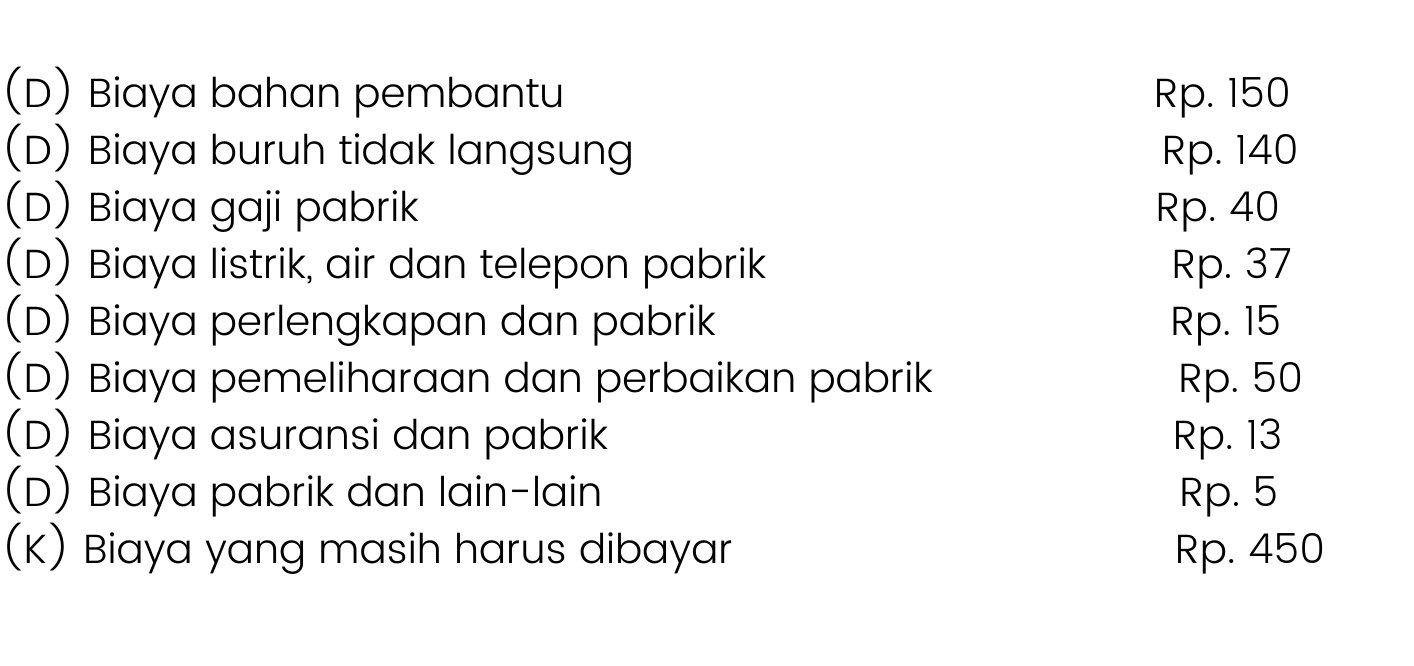 software keuangan