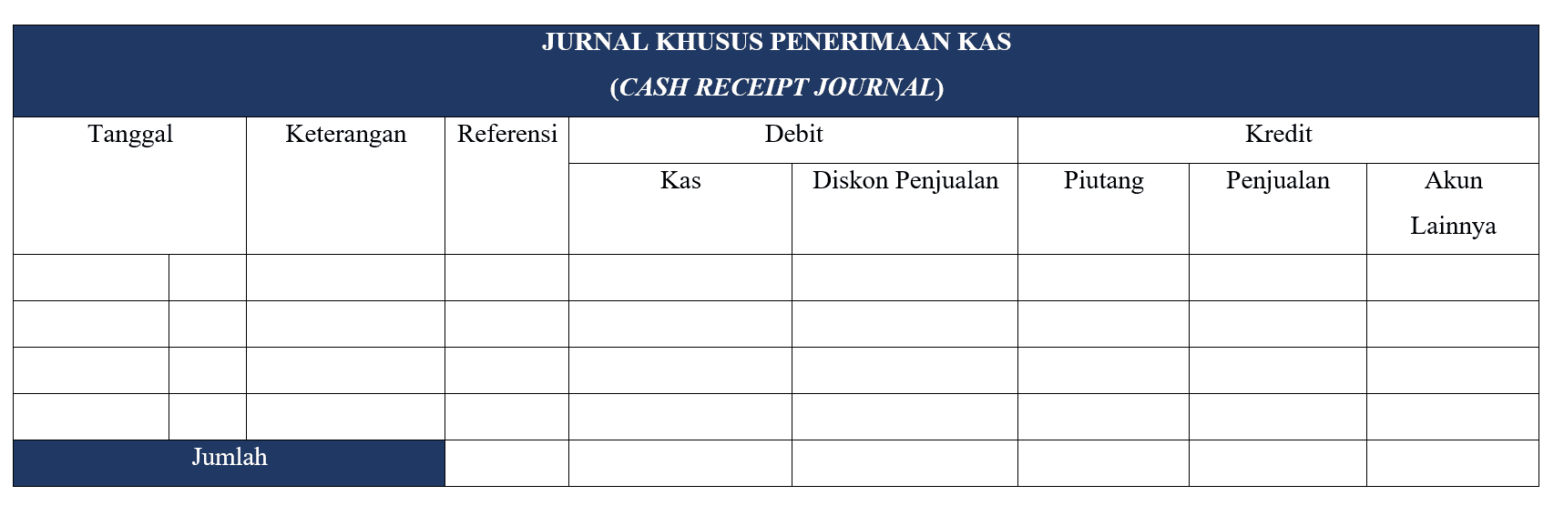 jurnal penerimaan kas