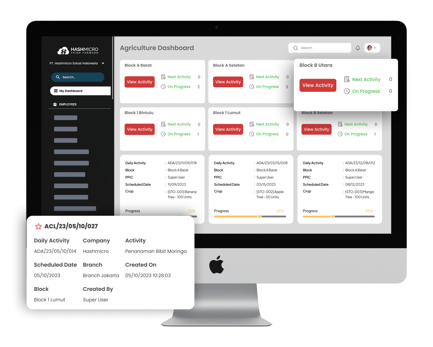 activity overview
