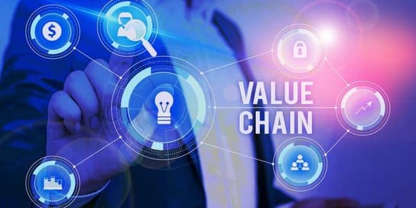 Value Chain adalah: Pengertian, Fungsi, dan Strategi Penerapannya
