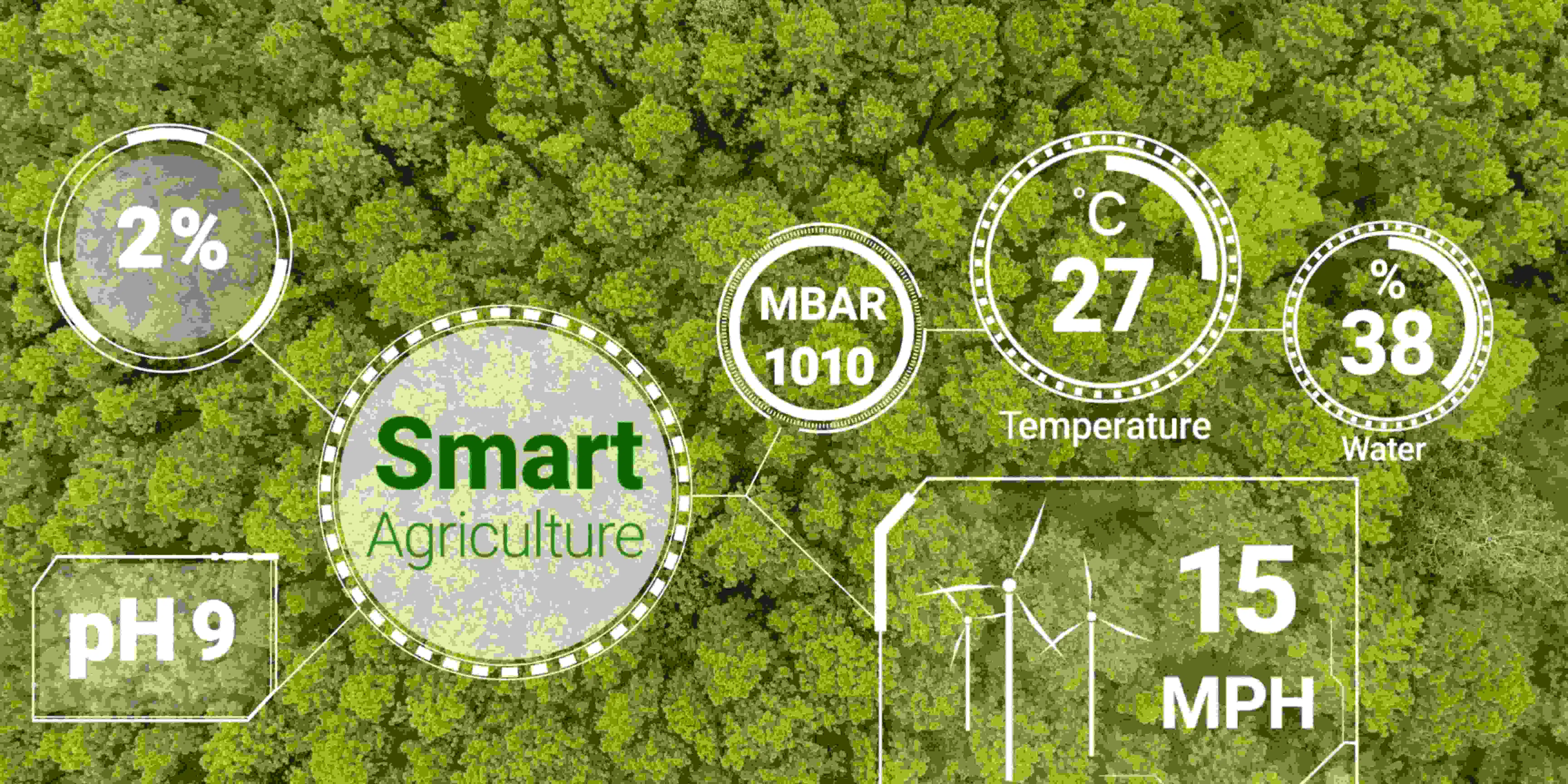 Perkembangan Metode Smart Farming dengan Bantuan Software