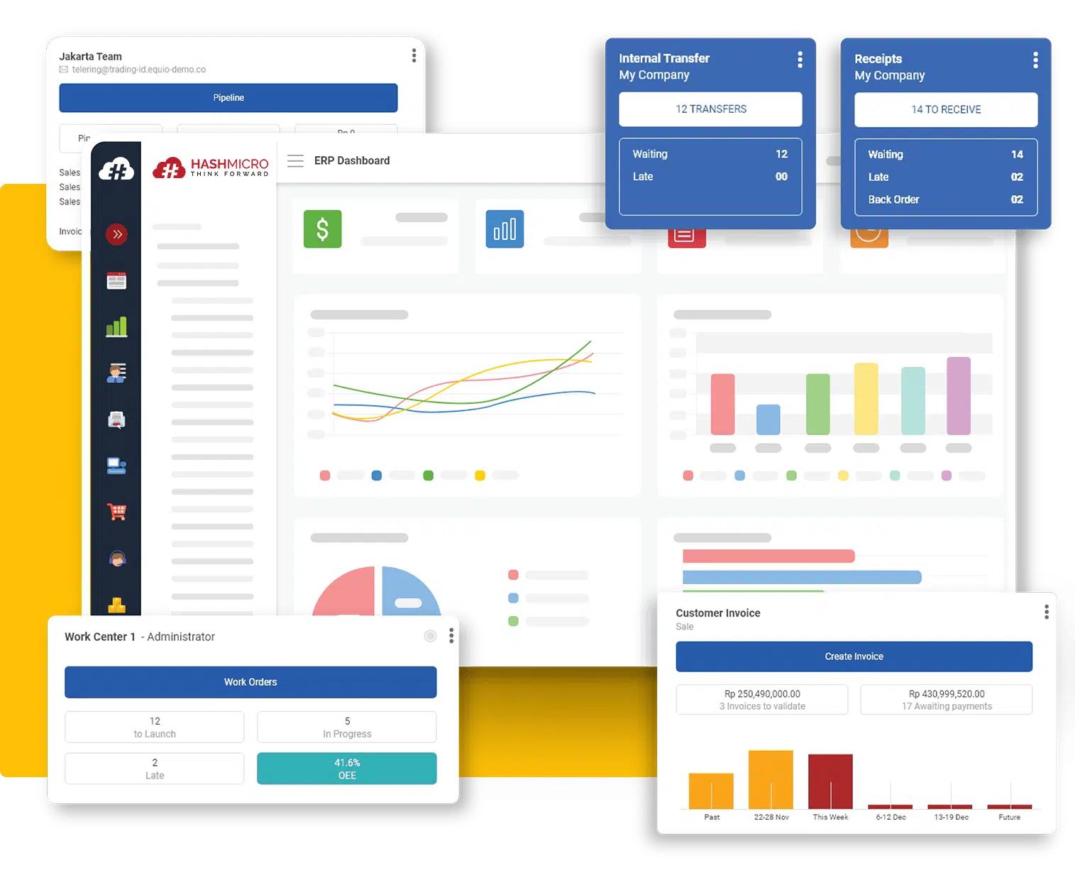 software akuntansi terbaik (https://www.hashmicro.com/id/sistem-akuntansi)