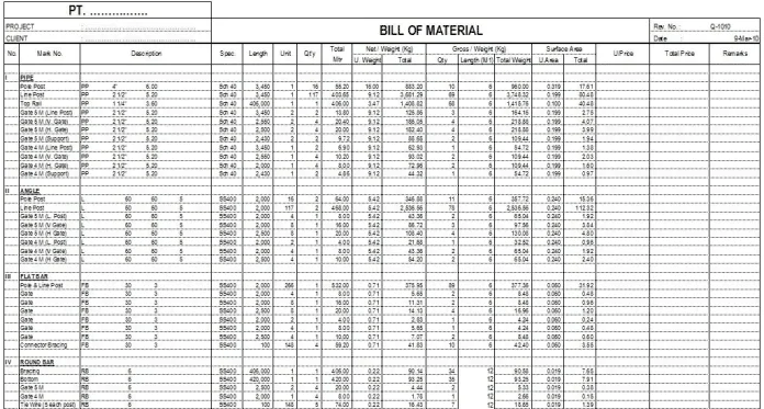 Kepentingan Bill of Material dalam Proses Manufaktur