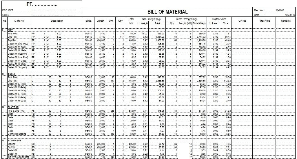bill of material