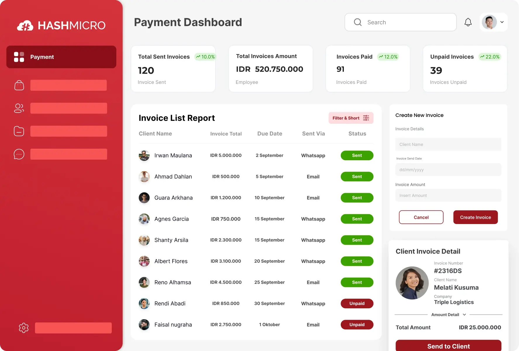 dashboard accounting hashmicro