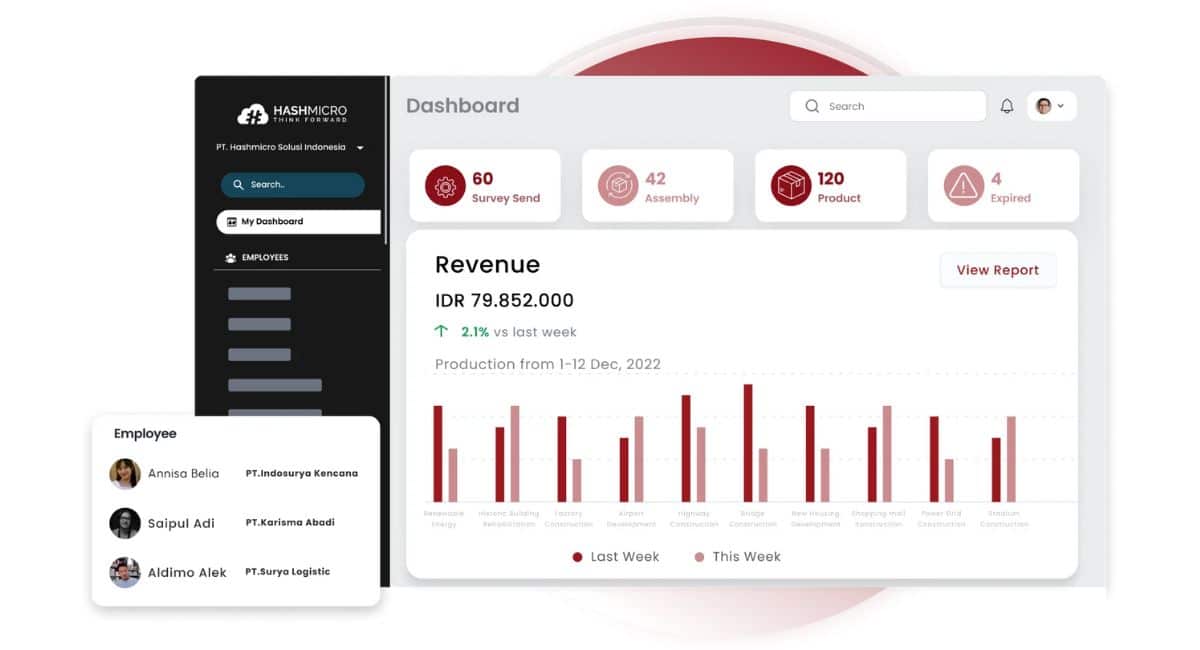 rekomendasi software manajemen proyek konstruksi